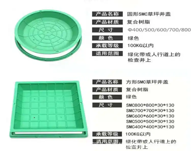 秦都树脂复合种植井盖展示